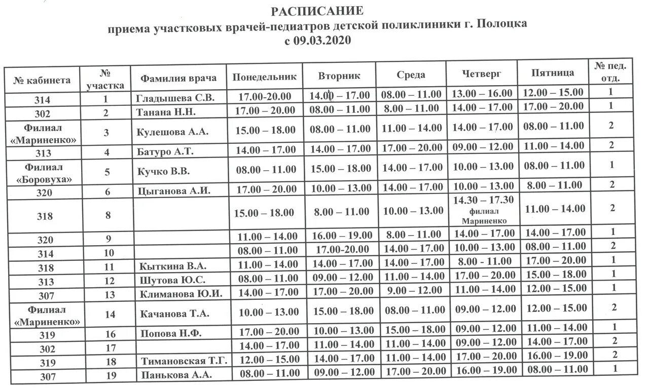 Расписание врачей поликлиники фото Поликлиника 4 кострома расписание