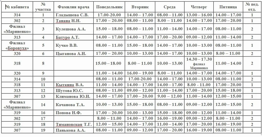 Расписание врачей поликлиники фото Картинки ГОРОДСКАЯ БОЛЬНИЦА 1 РАСПИСАНИЕ ВРАЧЕЙ