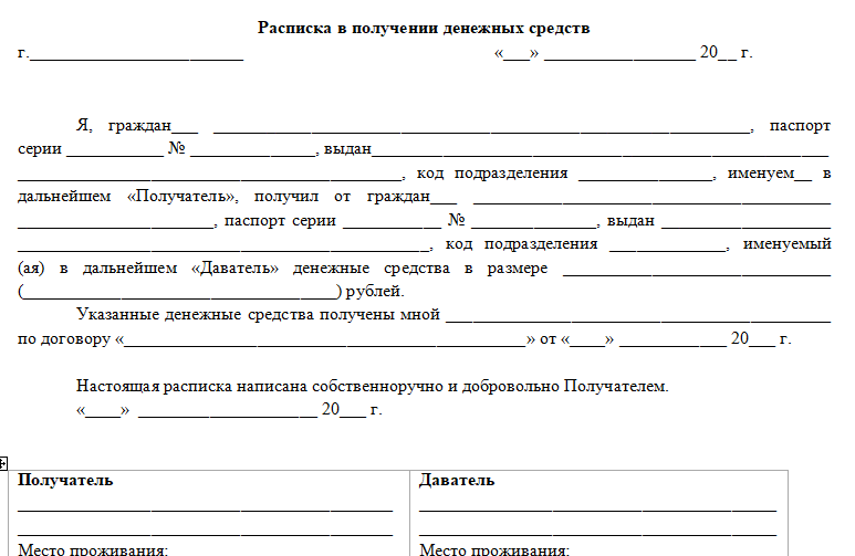 Расписки деньги фото Расписка о залоге денежных средств