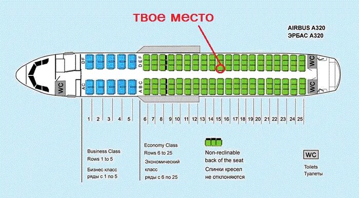 Расположение аэробус 320 схема салона Airbus A320: технические характеристики, схема салона, лучшие места