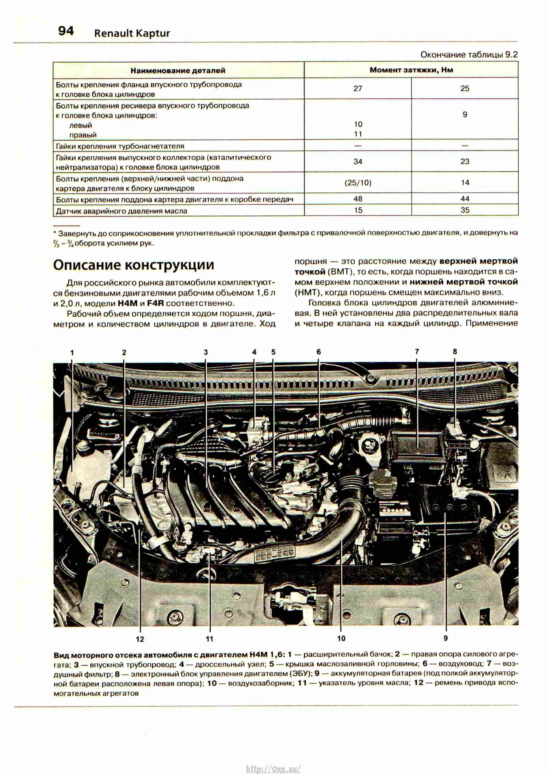 Расположение датчиков на двигателе h4m схема Renault Kaptur Руководство по эксплуатации, обслуживание, ремонт