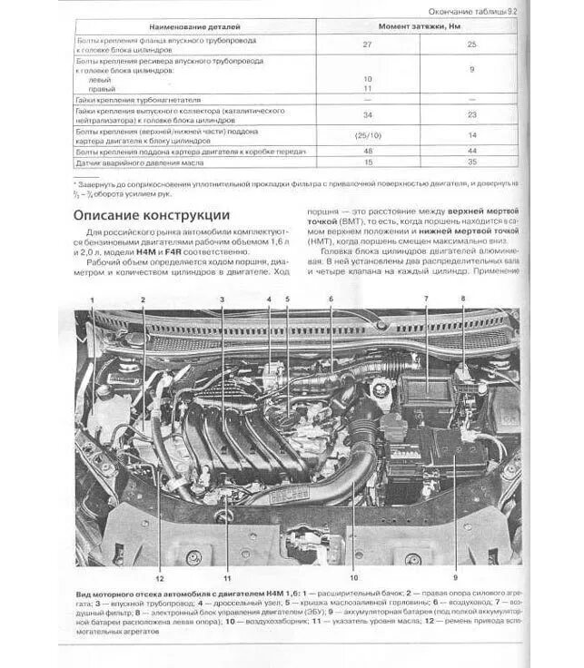 Расположение датчиков на двигателе h4m схема Мир Автокниг МИРАВТОКНИГ46068 - купить в Москве, цены в интернет-магазинах на Ме