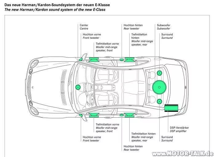 Расположение динамиков схема Замена штатной магнитолы - Mercedes-Benz E-class (W211), 2,6 л, 2002 года автозв