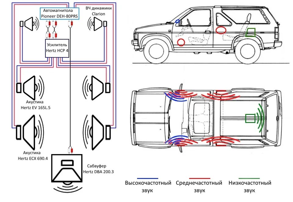 Расположение динамиков схема Автомагнтлоа Pioneer DEH-80PRS - Nissan Terrano I, 2,4 л, 1987 года автозвук DRI