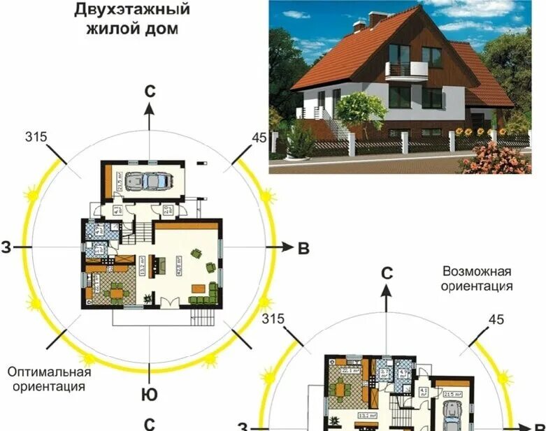 Расположение дома пример Как правильно расположить дом на участке учитывая стороны света: советы нашего а