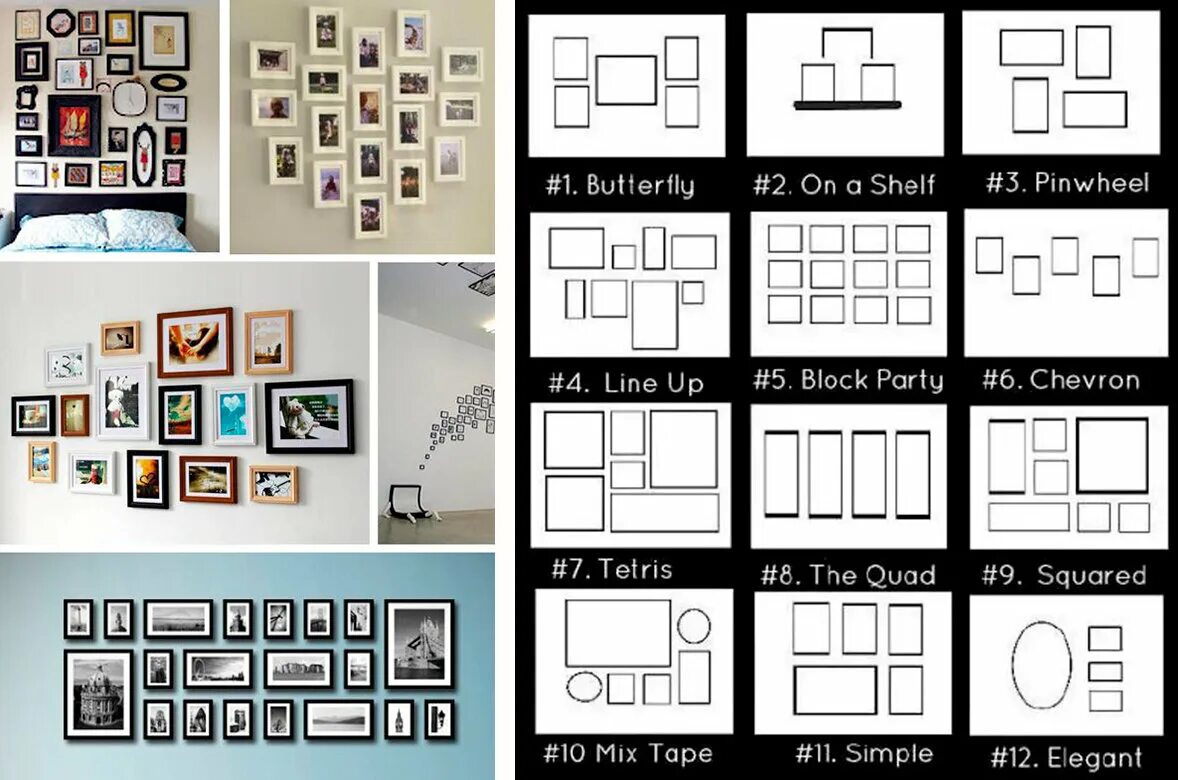 Расположение фото схема Как правильно повесить картины? Город Дверей Дзен
