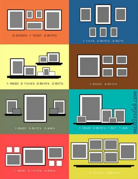 Расположение фото схема Как повесить картину или фотографию Home decor tips, Gallery wall layout, Bedroo