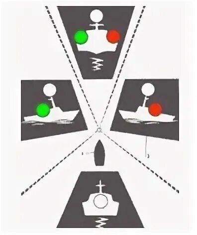 Расположение ходовых огней на маломерном судне фото Фонарь морской трехцветный / Мастерские / Отечественные мастер-классы (наша маст