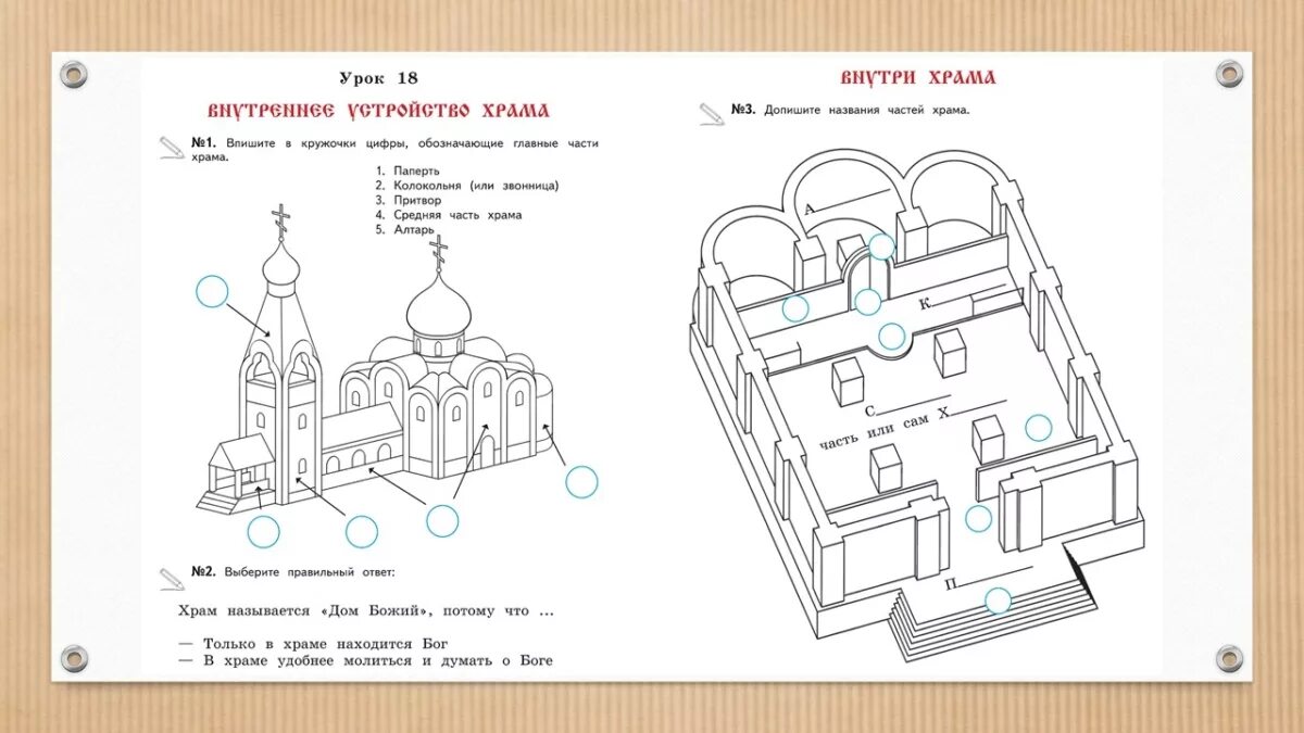 Расположение храма схема Учебно-методический комплект "Богослужение и устройство храма"