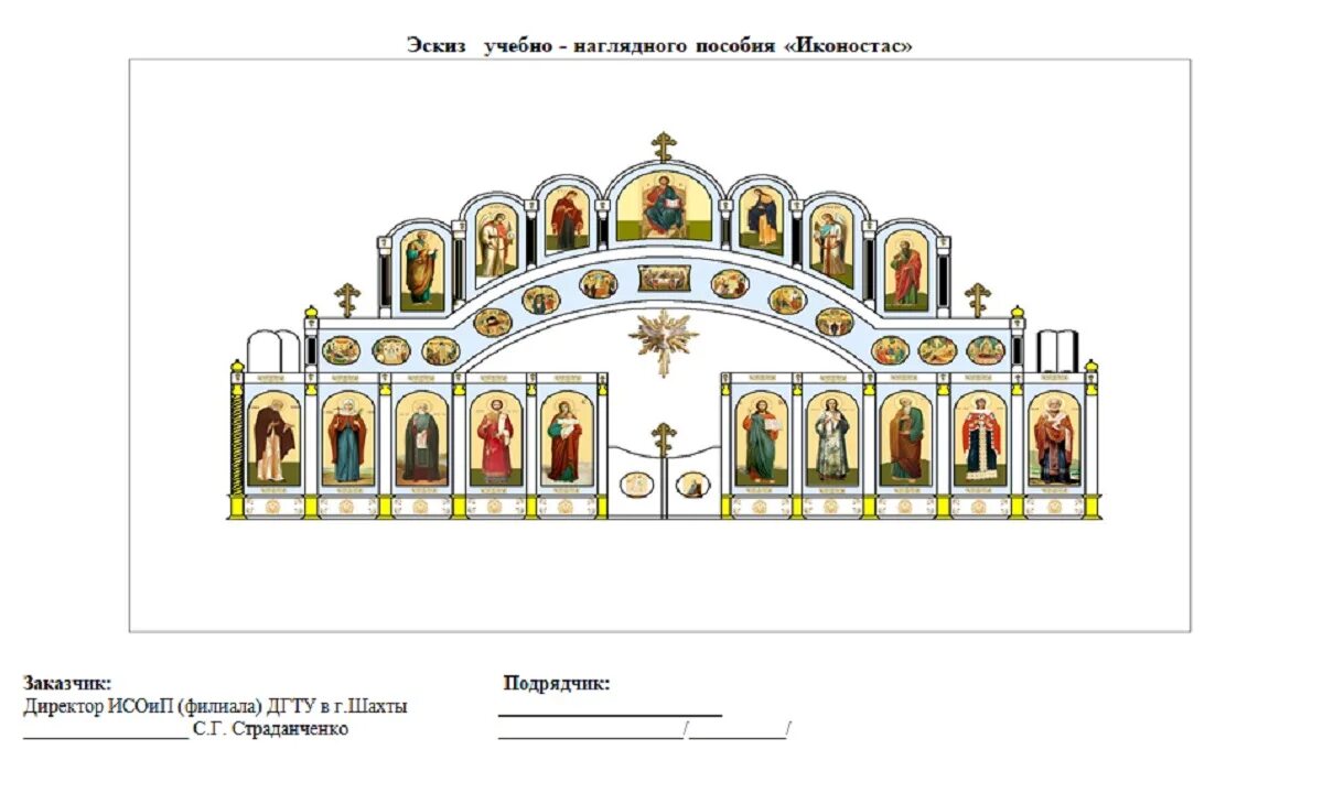 Расположение икон в домашнем иконостасе правильное схема Ростовский вуз отложил покупку иконостаса за 1,5 млн рублей в качестве "наглядно