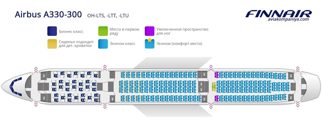 Расположение кресел в самолете аэрофлот схема Воздушный флот авиакомпании Finnair и схемы салонов, фото