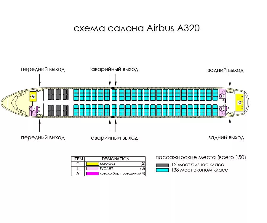 Расположение кресел в самолете аэрофлот схема Airbus A320 (Аэробус А320)