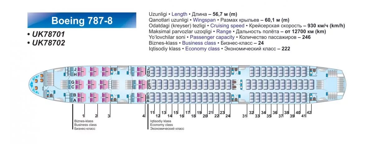 Расположение кресел в самолете аэрофлот схема Useful information Uzbekistan Airways