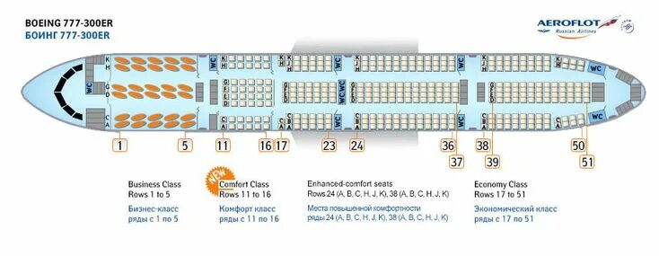 Расположение кресел в самолете аэрофлот схема салона boeing-777-300-aeroflot Самолет, Авиация, Класс