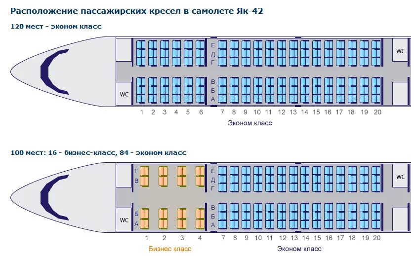 Расположение кресел в самолете победа схема АВИАЦИЯ. ?. Страница 799