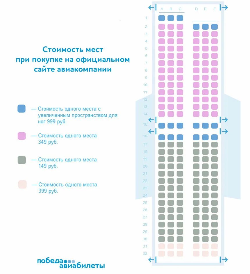 Расположение кресел в самолете победа схема Где находится место в самолете победа