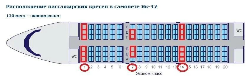 Расположение кресел в самолете победа схема Рейс ZF-7711 Домодедово: какой самолет