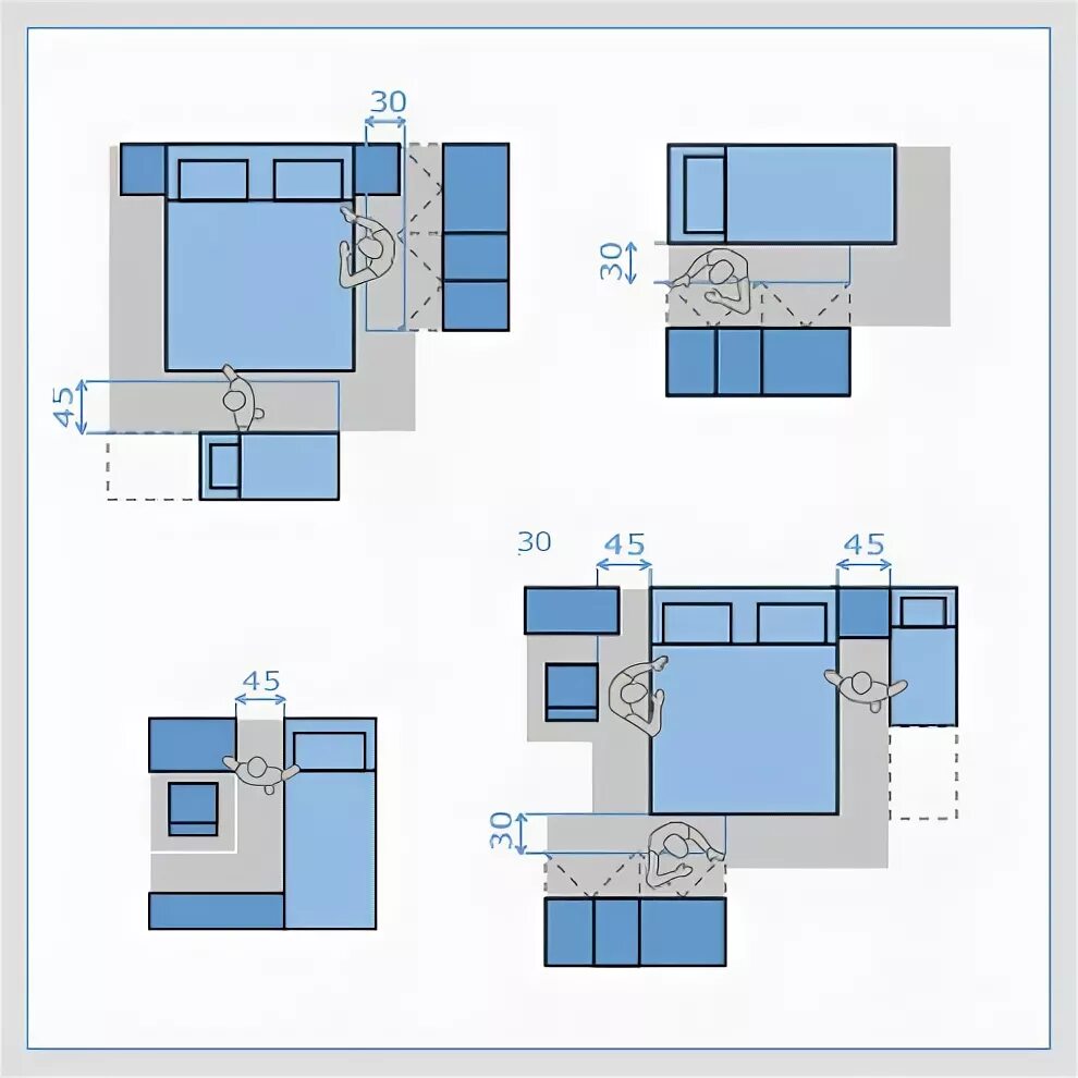 Расположение мебели схема bedroom Bedroom layouts, Bedroom furniture design, House design