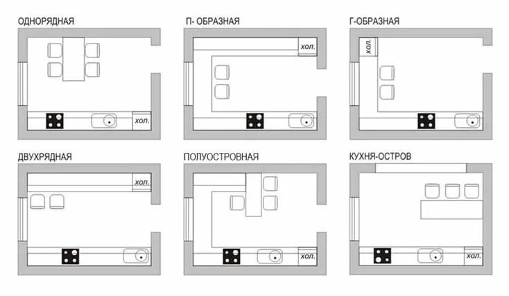 Расположение мебели схема Pin on Архитектурное проектирование Narrow house plans, Kitchen design, Design