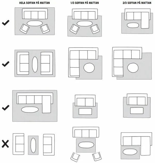 Расположение мебели схема Nordens största inredningsblogg Decoración de unas, Consejos de diseño de interi