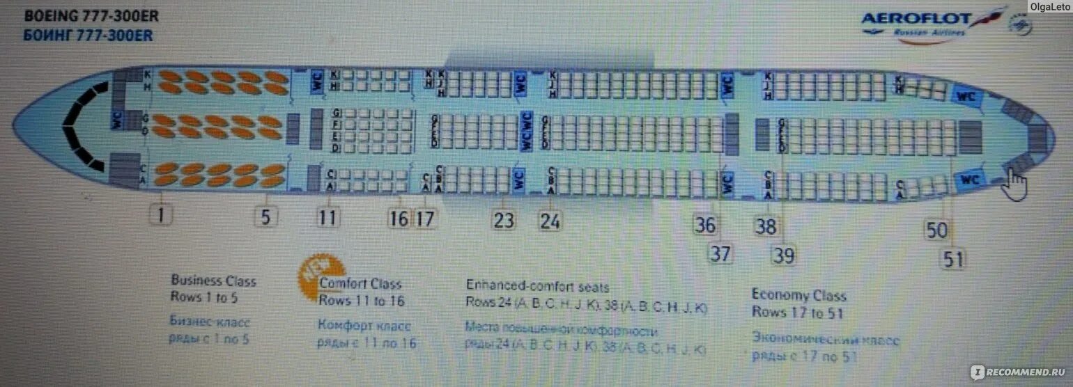 Расположение мест аэрофлот 777 300 схема "Аэрофлот" - российская авиакомпания - "Летим с ребенком - полезные советы для д
