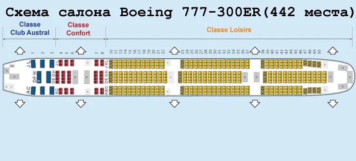 Расположение мест аэрофлот 777 300 схема Boeing 777 схема салона