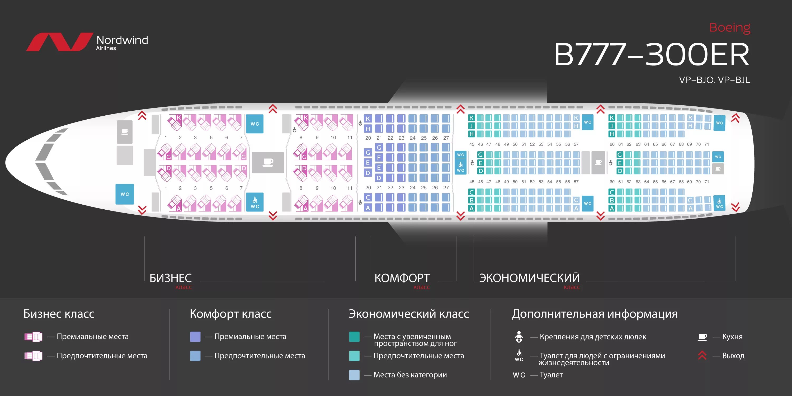 Расположение мест аэрофлот 777 300 схема Лучшие места по схеме салона Боинг 777 300 авиакомпания Норд Винд