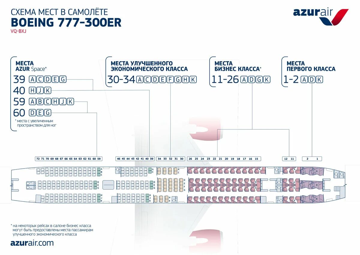 Расположение мест боинг 777 300er схема Самые большие самолёты авиакомпании Azur Air Южный Ветер Дзен