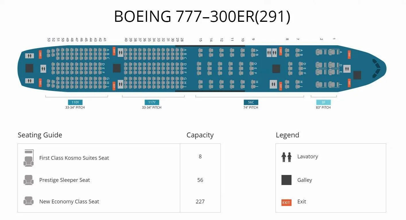 Расположение мест боинг 777 300er схема Боинг 300ер схема - блог Санатории Кавказа