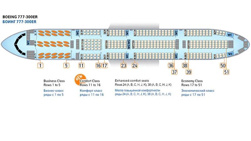 Расположение мест боинг 777 300er схема Ответы Mail.ru: Кто летал на Боинге 777 300 Аэрофлот, подскажите пожалуйста!