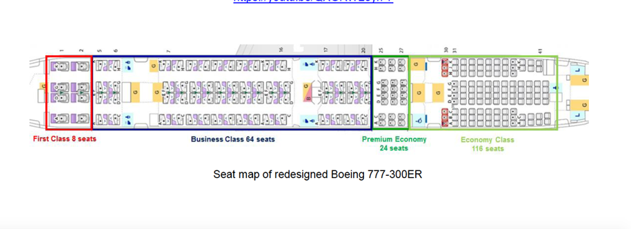 Расположение мест боинг 777 300er схема ANA will fly its revamped Boeing 777-300ER to New York - Business Traveller