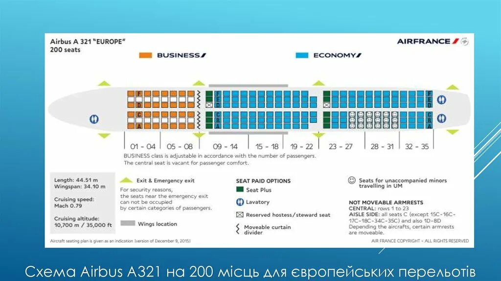 Расположение мест в а321 аэрофлот схема Картинки РАСПОЛОЖЕНИЕ МЕСТ В САМОЛЕТЕ АЭРОБУС А321