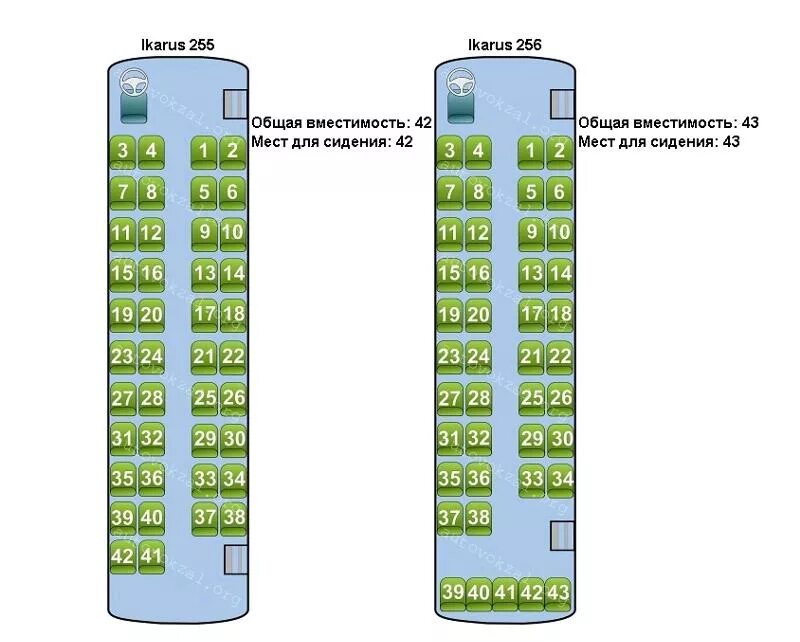 Расположение мест в автобусе дальнего следования схема Ответы Mail.ru: Как считаются места в автобусе, с лева на право по порядку или о