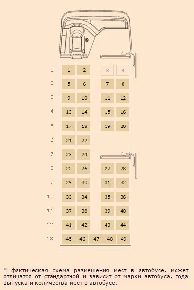 Расположение мест в автобусе дальнего следования схема Картинки РАСПОЛОЖЕНИЕ МЕСТ В АВТОБУСЕ 51 МЕСТО