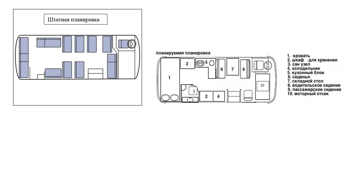 Расположение мест в автобусе паз схема На суд общественности: список работ по переоборудованию ПАЗика - Паз 32053, 4,7 