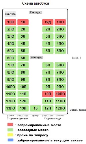 Расположение мест в автобусе по номерам схема Сколько мест в 1 автобусе: найдено 89 изображений