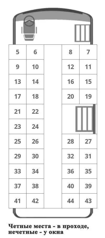 Расположение мест в автобусе по номерам схема План рассадки в автобусе