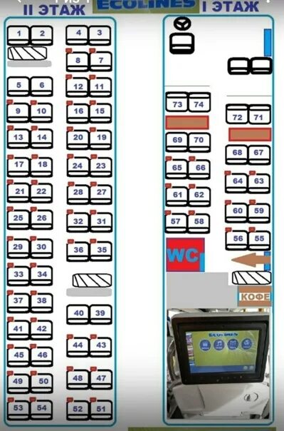 Расположение мест в автобусе по номерам схема Схема мест в автобусе ECOLINES ВКонтакте