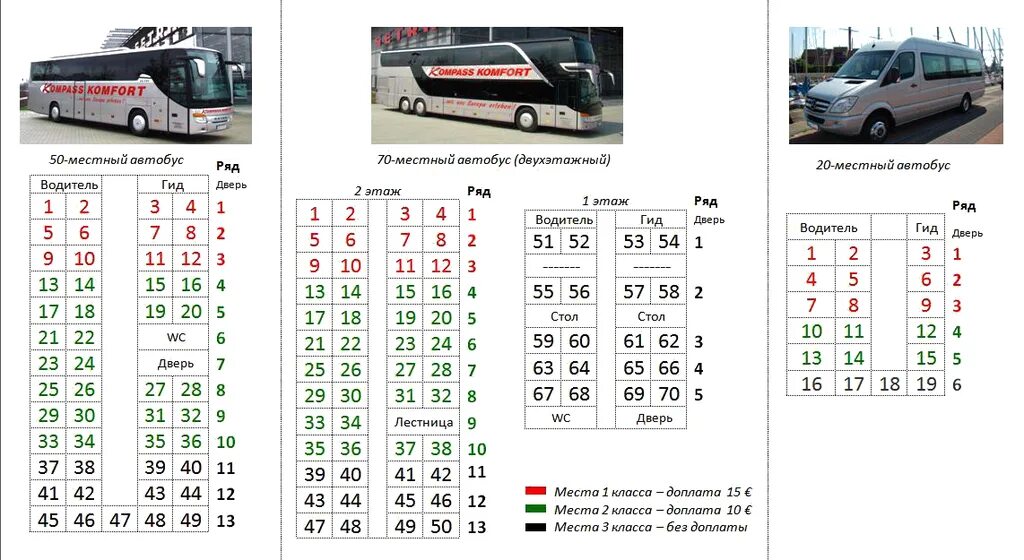 Расположение мест в автобусе по номерам схема места в автобусе Турфирма Kompass Komfort - совсем верно если брать расчёт больш