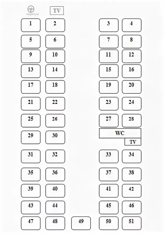 Расположение мест в двухэтажном автобусе схема Картинки РАСПОЛОЖЕНИЕ МЕСТ В АВТОБУСЕ 51 МЕСТО