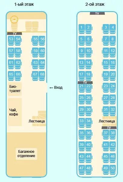 Расположение мест в двухэтажном автобусе схема Автобусный тур в Крым из Екатеринбурга - турфирма Река желаний Екатеринбург