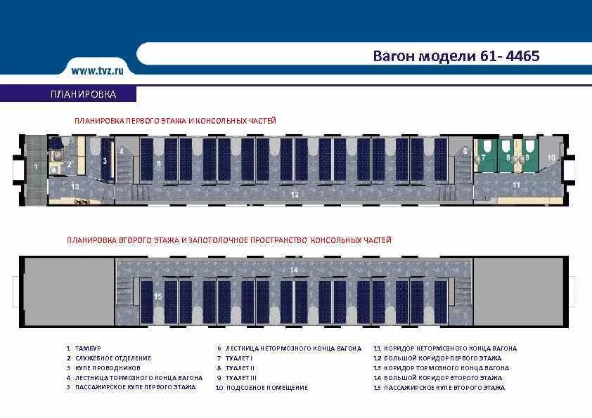 Расположение мест в двухэтажном вагоне купе схема Картинки СХЕМА ВАГОНОВ СЕВЕРНАЯ ПАЛЬМИРА