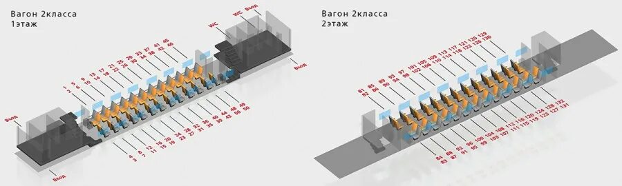 Расположение мест в двухэтажном вагоне купе схема Билеты на двухэтажный поезд Тверского вагонзавода купили более 43 тысяч пассажир