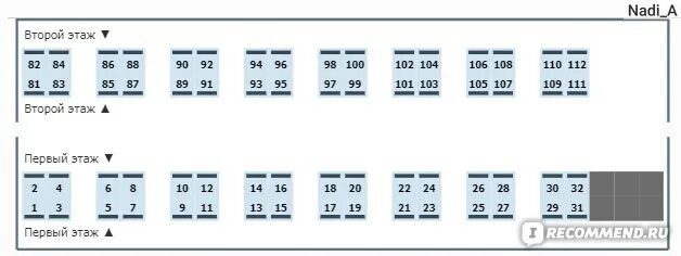 Расположение мест в двухэтажном вагоне купе схема Фирменный двухэтажный поезд № 49/50 Самара-Москва - "Комфорт на двух этажах. Бил