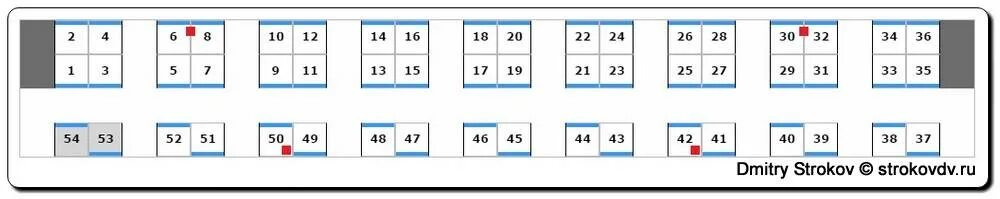 Расположение мест в плацкарте по номерам схема Плацкартный вагон места с розеткой
