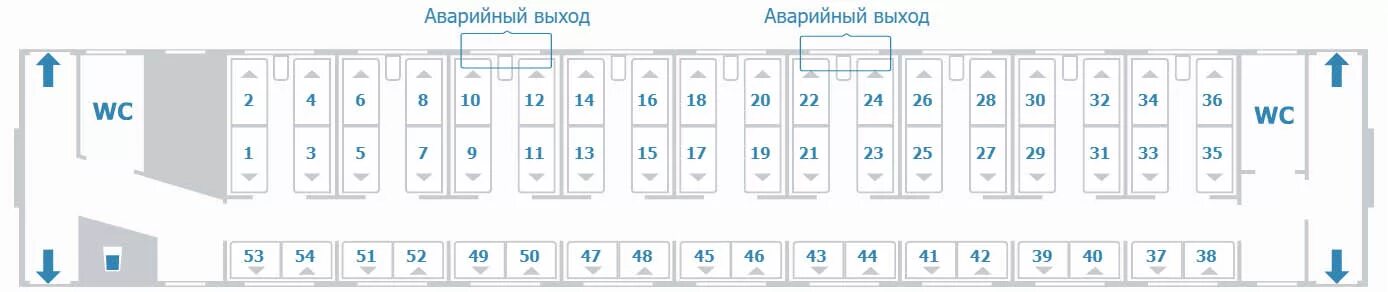 Расположение мест в плацкарте по номерам схема ✈ Плацкартные вагоны РЖД: нумерация мест в вагоне, схема расположения, лучшие ме