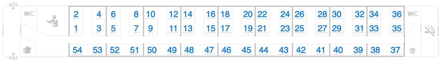Расположение мест в плацкарте по номерам схема Расположение мест в плацкартном вагоне - блог Санатории Кавказа