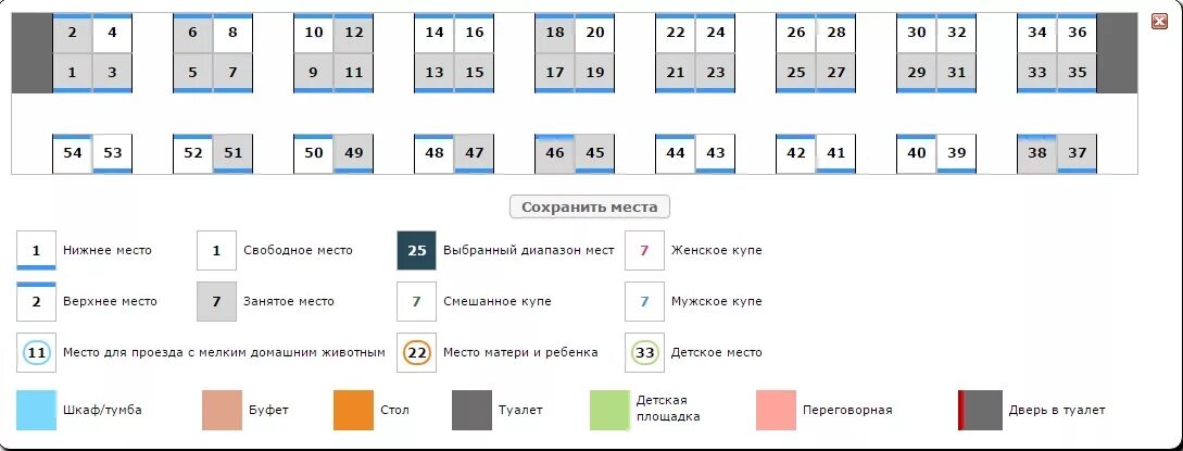 Расположение мест в плацкарте по номерам схема Уральские выбор места