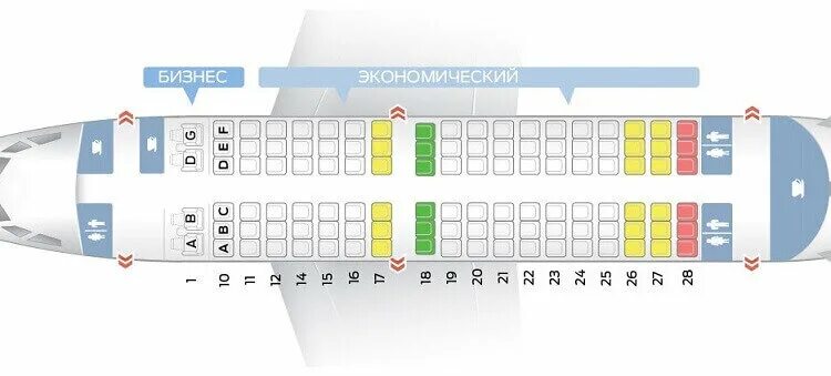 Расположение мест в самолете по буквам схема Как выбрать хорошие места в самолёте AVIA LOVER Дзен