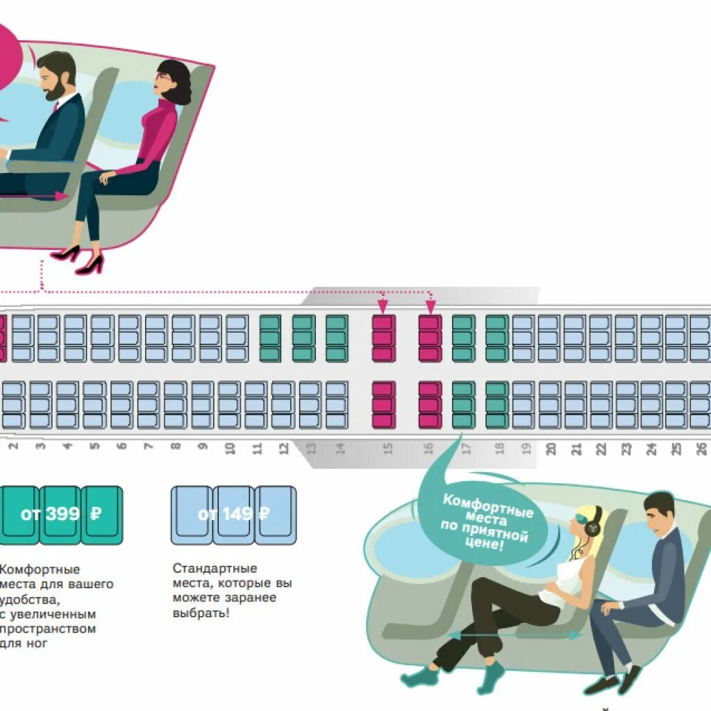 Расположение мест в самолете победа эконом схема kakoe-mesto-v-salone-samolyota-luchshe MilkLife